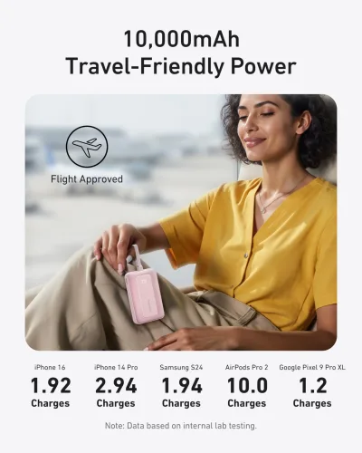 Anker Zolo 行動電源（10K，30W）配備 5.4 吋（13.7 厘米）內置 USB-C 充電線。