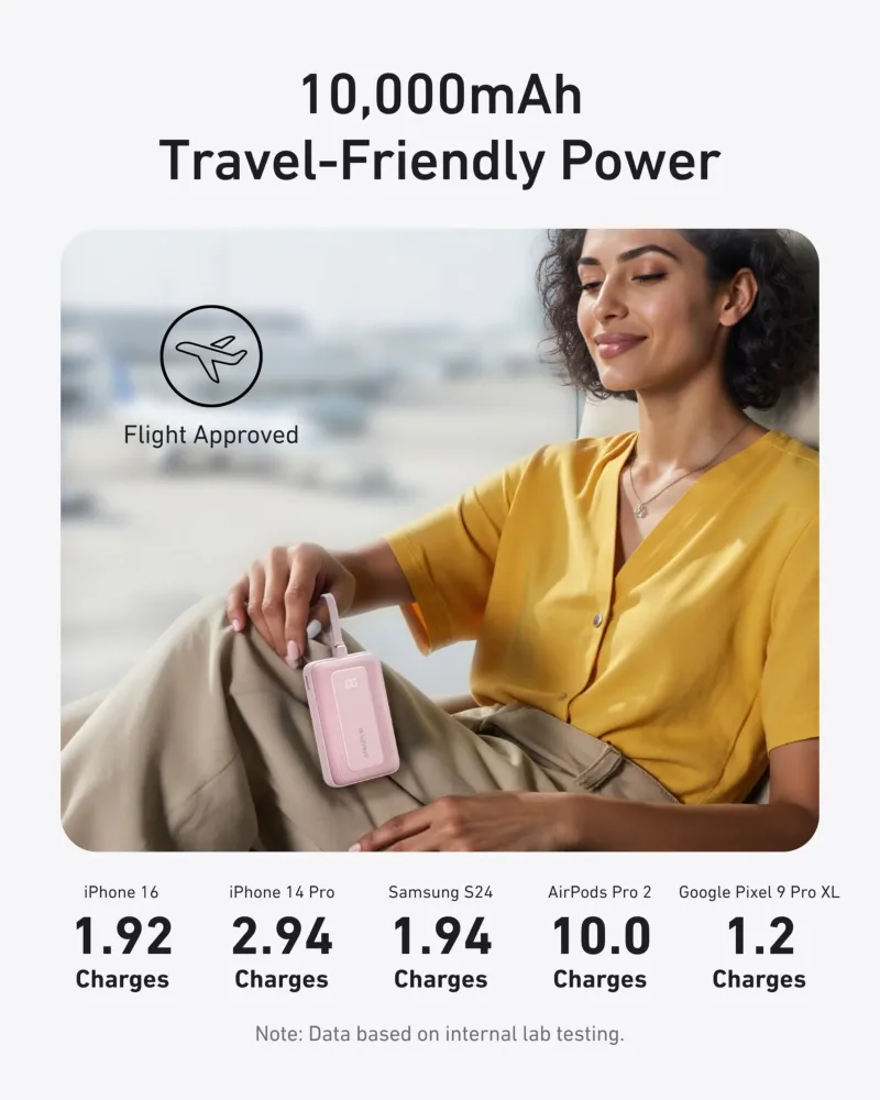 Anker Zolo 行動電源（10K，30W）配備 5.4 吋（13.7 厘米）內置 USB-C 充電線。