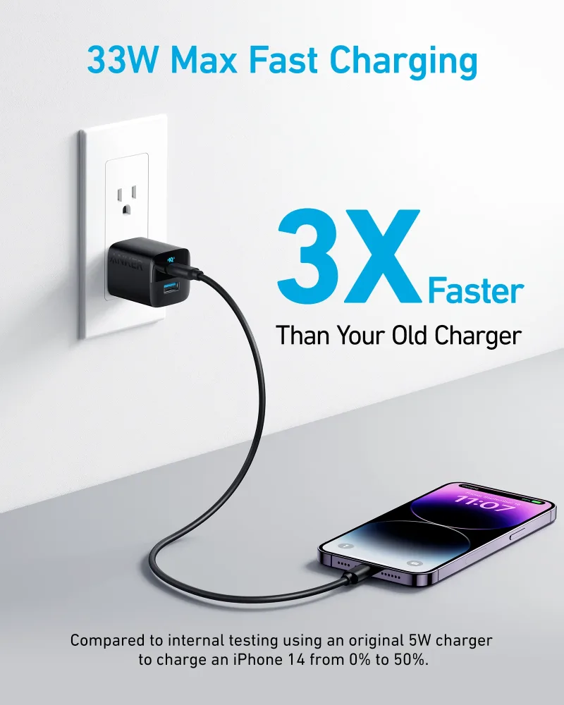Anker <b>323</b> Charger (33W)-2 Pack