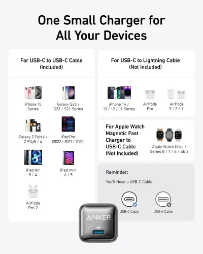 套裝組合：Anker Nano Power Bank (30W, Built-In USB-C Cable) 及 Anker Nano Charger (20W)