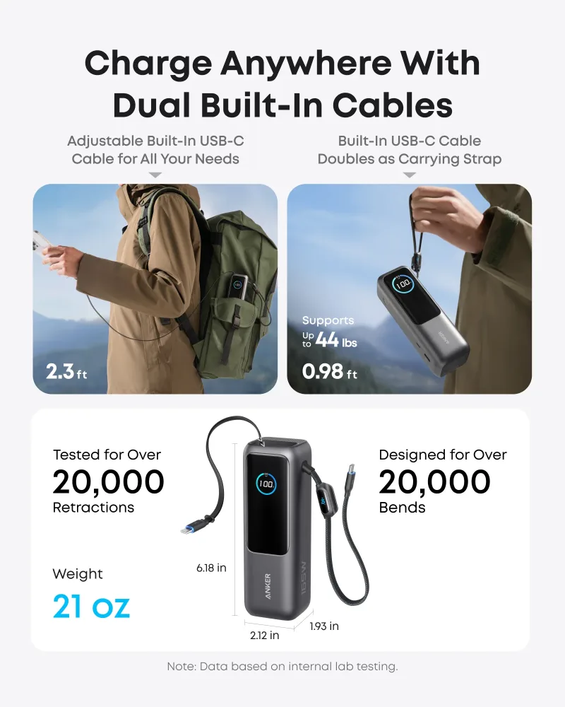Bundle: Anker Laptop Power Bank and Anker Laptop Charger