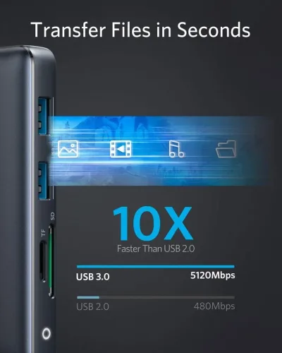Anker <b>553</b> USB-C Hub (8-in-1) recondicionado