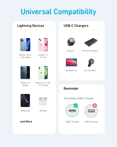 Anker <b>331</b> USB-C to Lightning 케이블