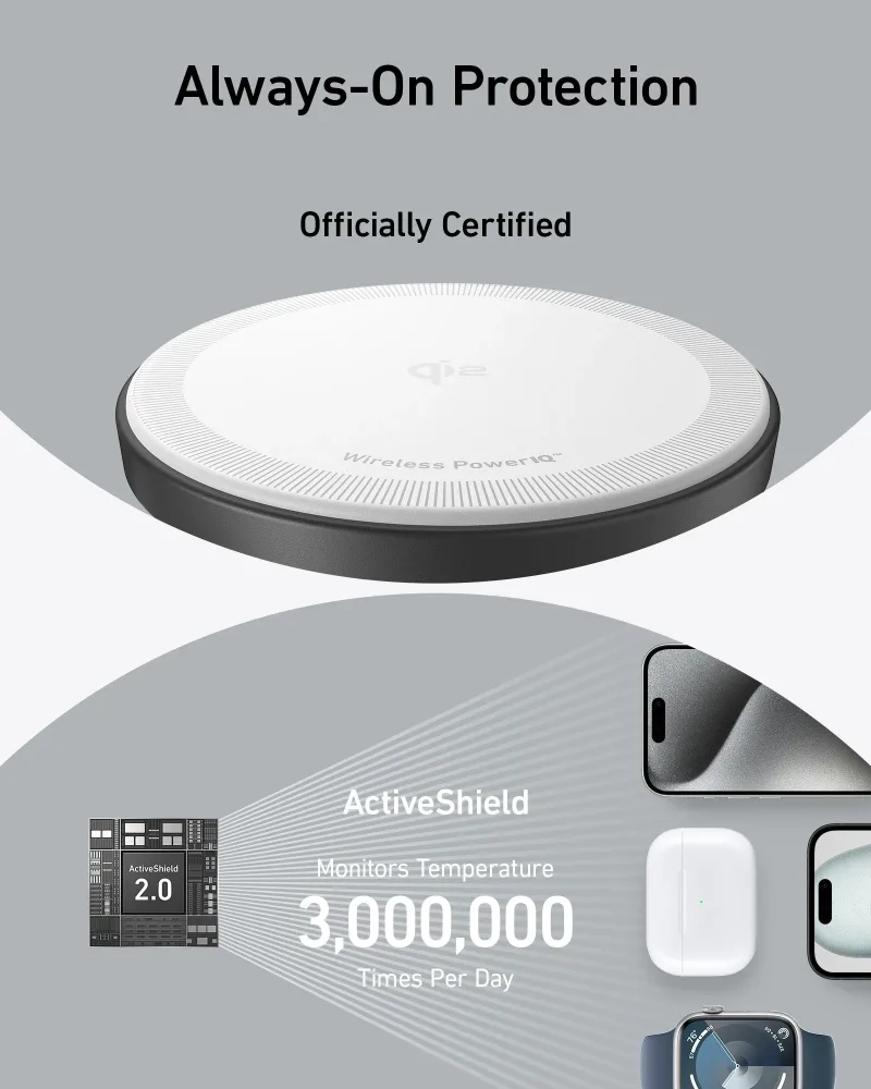 翻新 Anker MagGo 無線充電站（三合一支架）