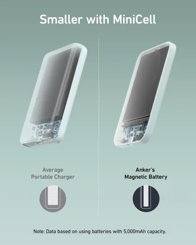 Refurbished Anker <b>621</b> Magnetic Battery (MagGo)