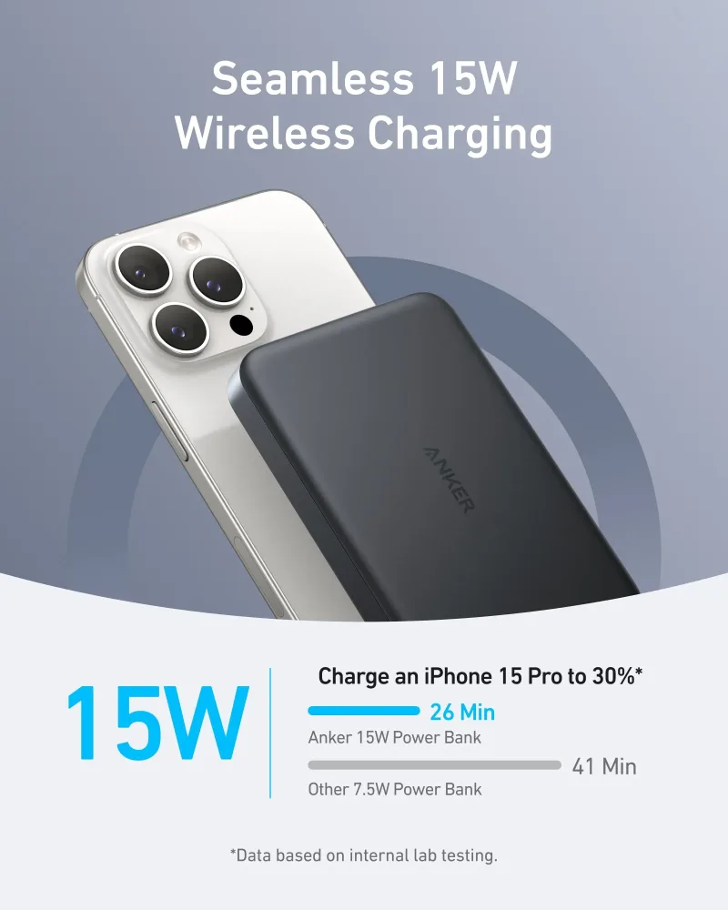 バンドルキット: Anker MagGo Power Bank (10K, Slim) | 2個セット