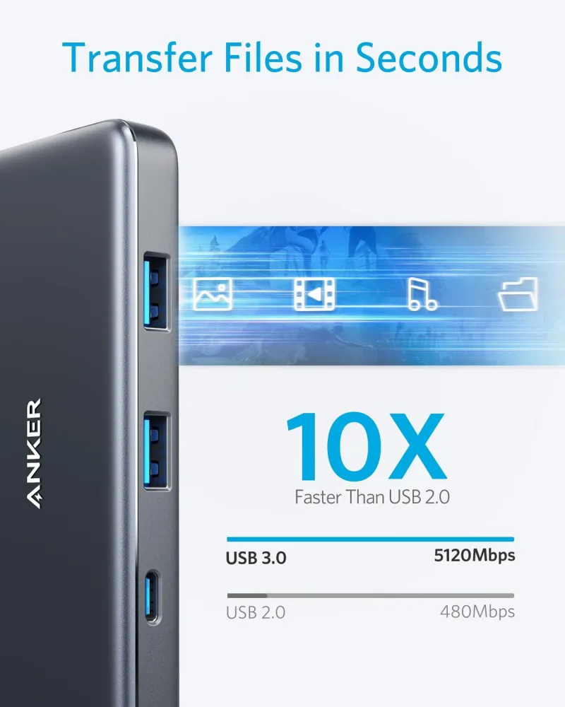 Refurbished Anker <b>341</b> USB-C Hub (7-in-1)