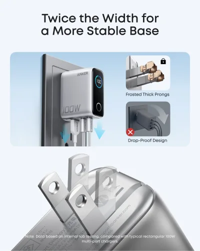 Anker Charger (100W, 3 poorten, Smart Display)