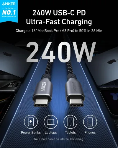 Anker Prime 充電器（200W，6 埠，GaN）及 Anker Prime USB-C 至 USB-C 充電線 240W