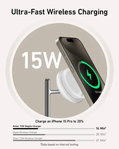 翻新 Anker MagGo 無線充電站（三合一支架）