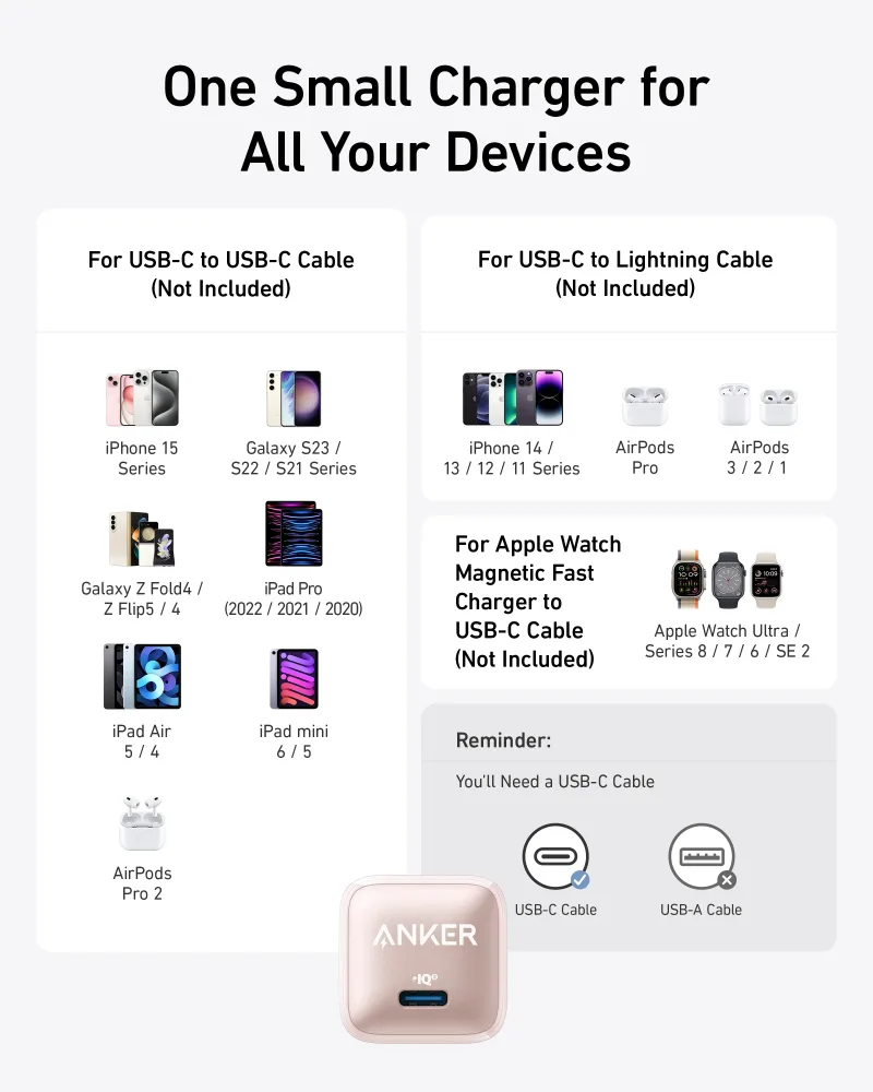 Anker Nano Charger (20W)