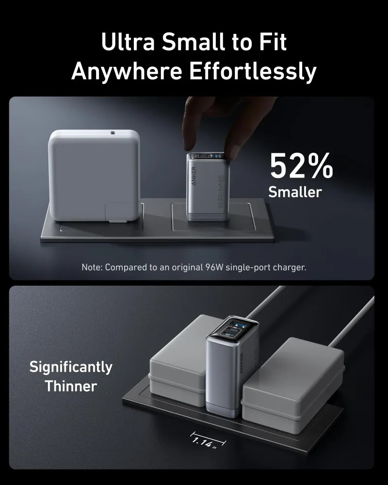 Anker Prime Charger (100W, 3 Ports, GaN) and Anker USB-C to USB-C Cable (3 ft / 6 ft, 240W, Upcycled-Braided)
