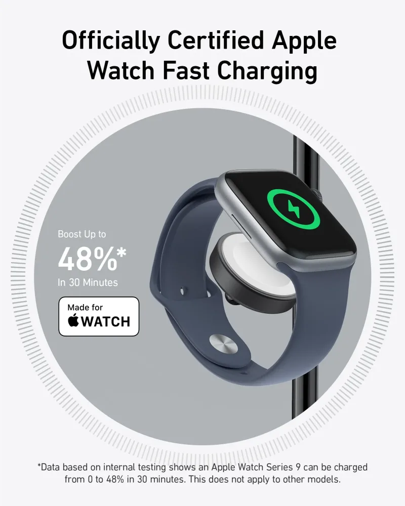 翻新 Anker MagGo 無線充電站（三合一支架）