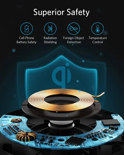 Anker <b>313</b> Caricatore Wireless (Pad)
