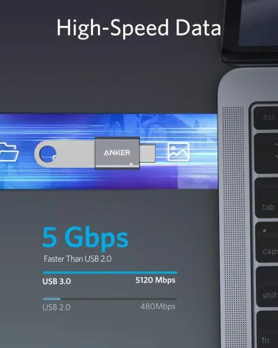 Anker USB-C til USB 3.0-adapter (2-pak)