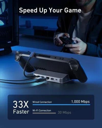 Anker USB-C 허브 (6-in-1, 휴대용 게임 콘솔용)