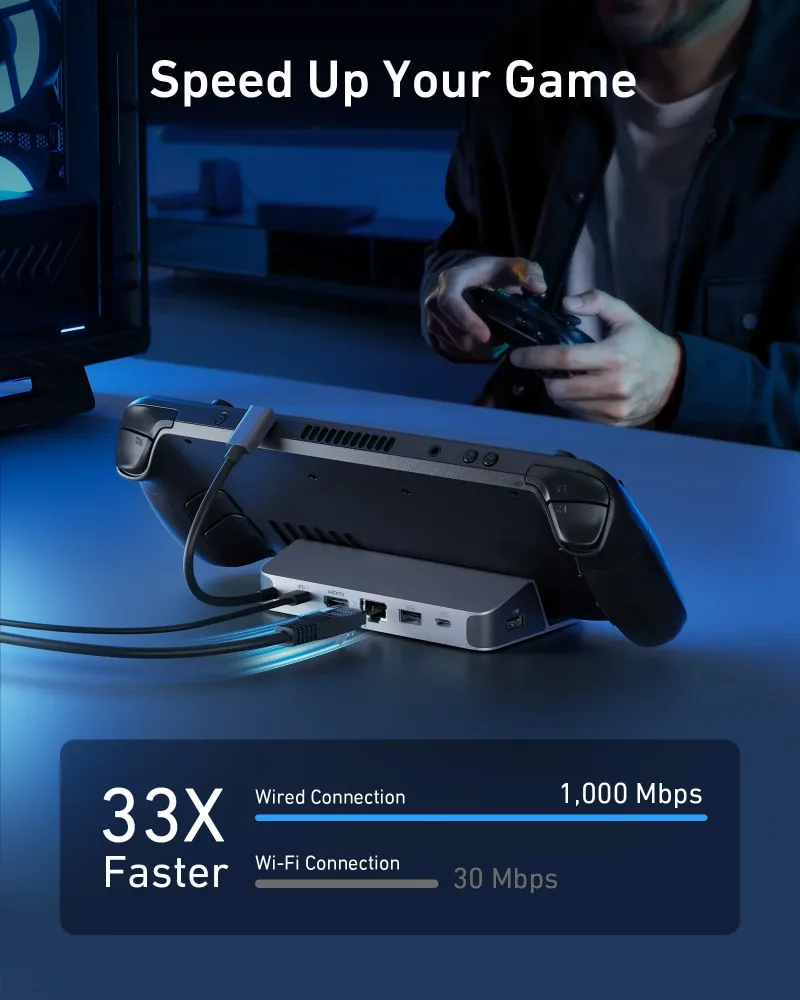 Anker USB-C 허브 (6-in-1, 휴대용 게임 콘솔용)