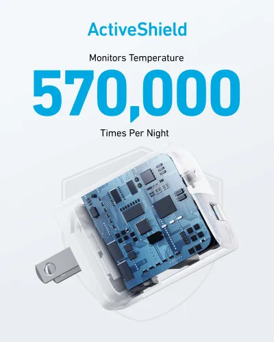 Anker <b>323</b> 充電器（33W）