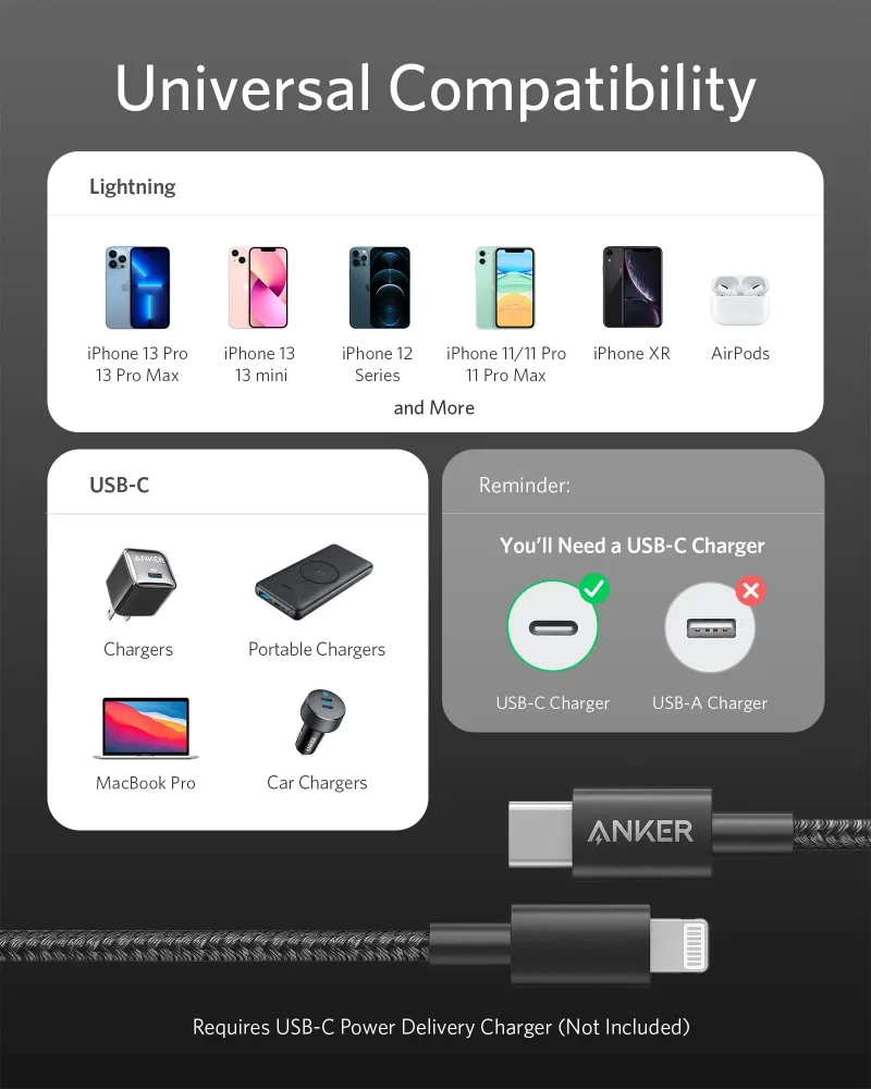 Anker <b>331</b> USB-C to Lightning 케이블