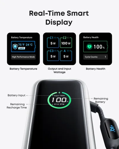 Anker Laptop Power Bank (25K, 165W, wbudowane i wciągane kable)