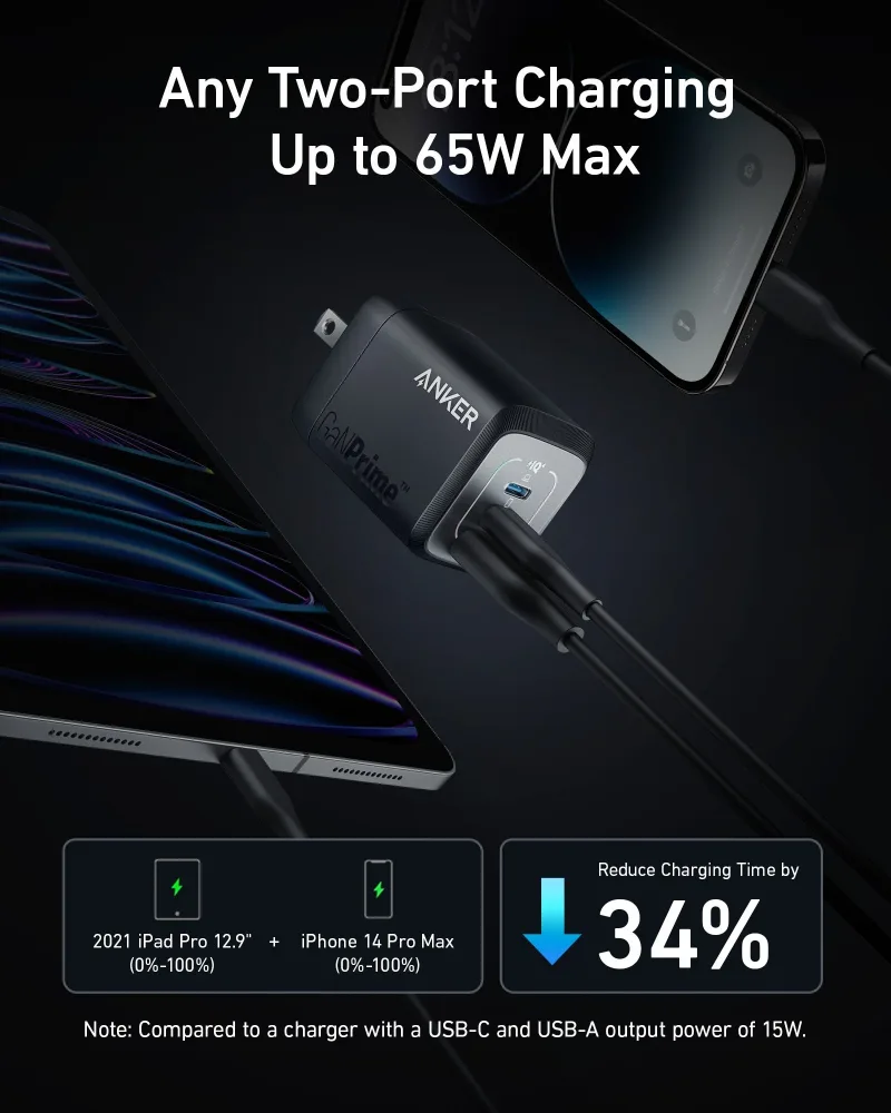 Bundle kit: Anker Prime 67W GaN Wall Charger (3 Ports) 2-Pack