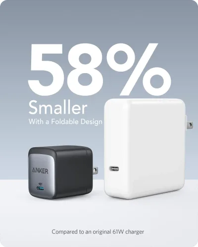Anker <b>715</b> Charger (Nano II 65W)