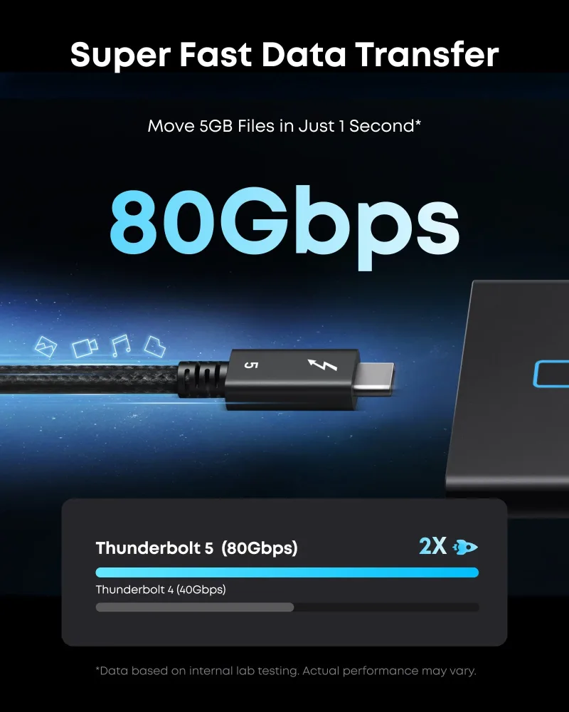 Anker Prime Thunderbolt 5 케이블 (3.3 ft / 1.7 ft, 80 Gbps, 240W)