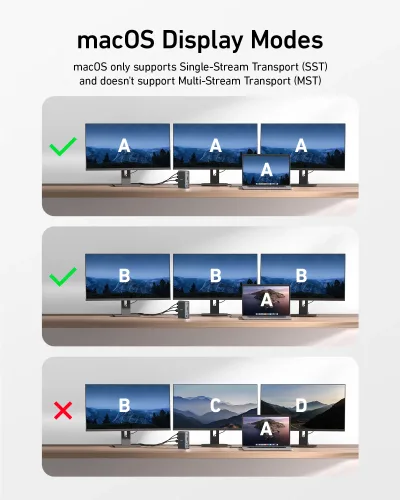 翻新 Anker <b>575</b> USB-C 擴充基座（13 合 1）