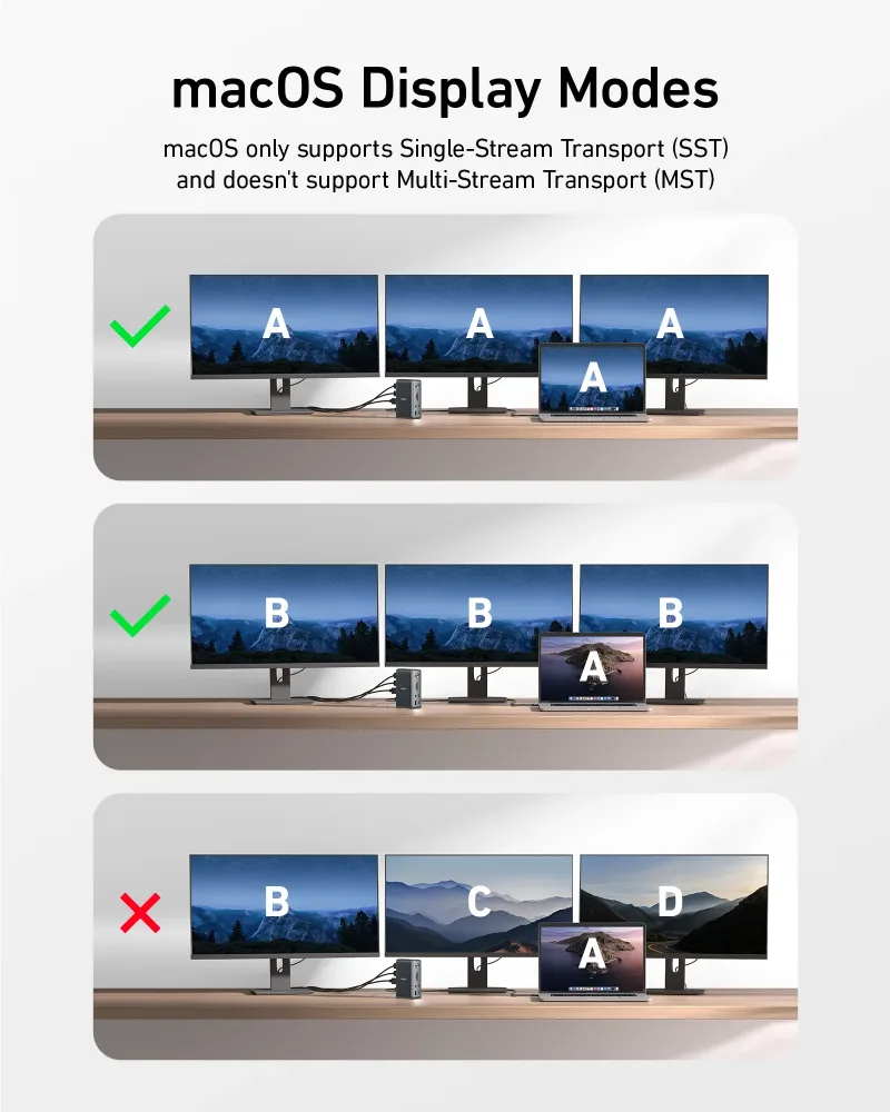 翻新 Anker <b>575</b> USB-C 擴充基座（13 合 1）
