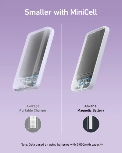 Refurbished Anker <b>621</b> Magnetic Battery (MagGo)