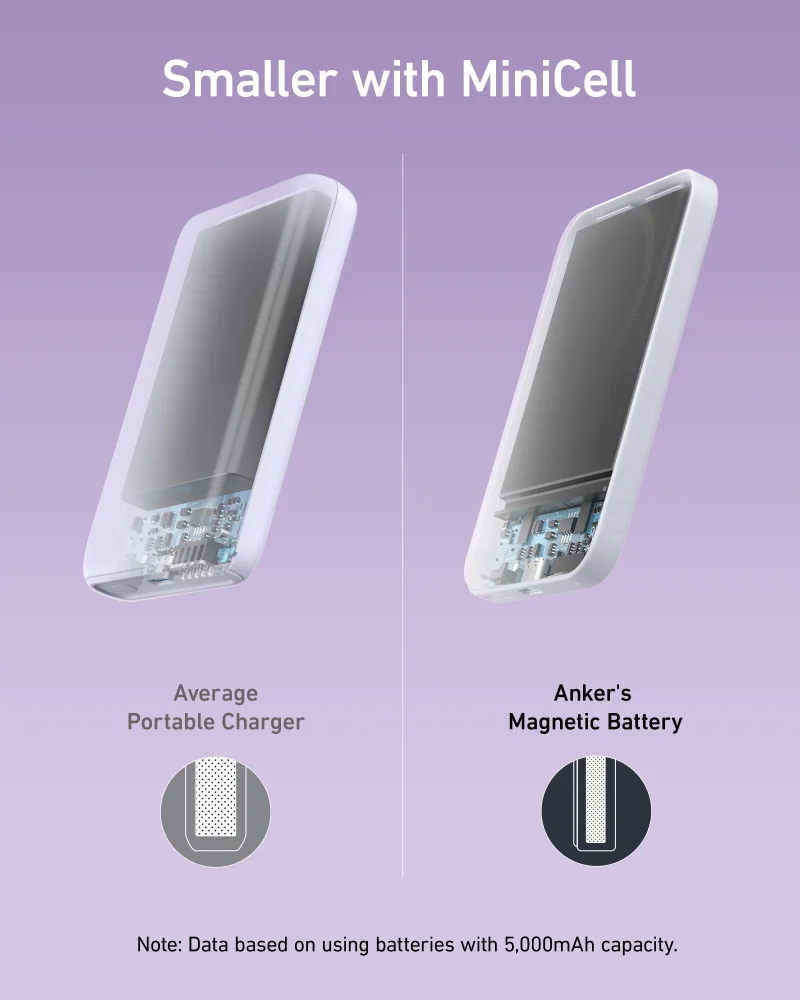 Refurbished Anker <b>621</b> Magnetic Battery (MagGo)