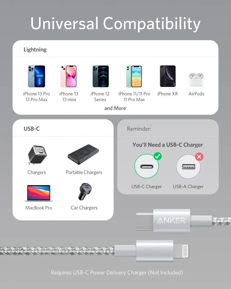 Anker <b>331</b> USB-C to Lightning 케이블