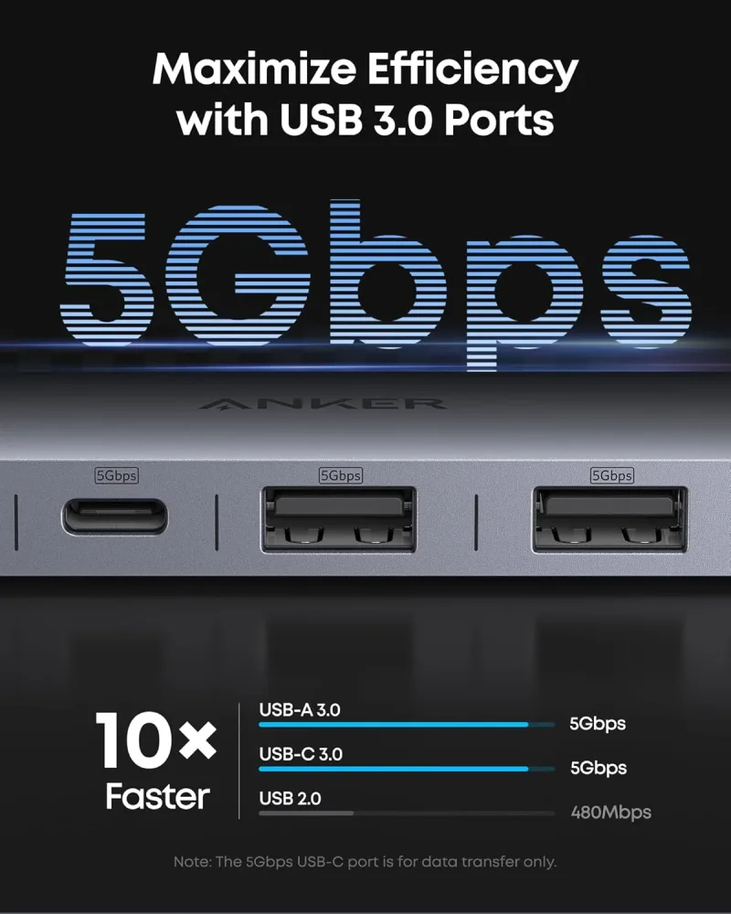Anker USB-C 허브 (7-in-1)