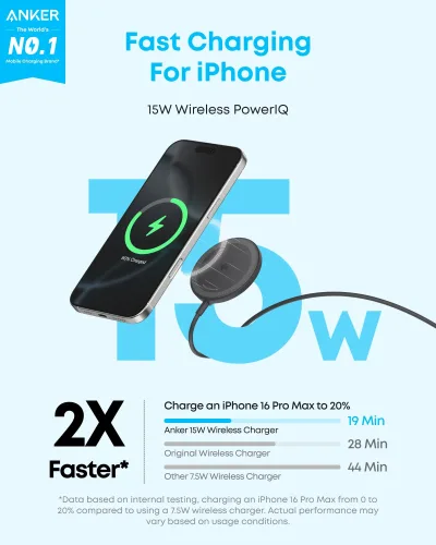 Anker Zolo Magnetic Wireless Charger (2 kpl)