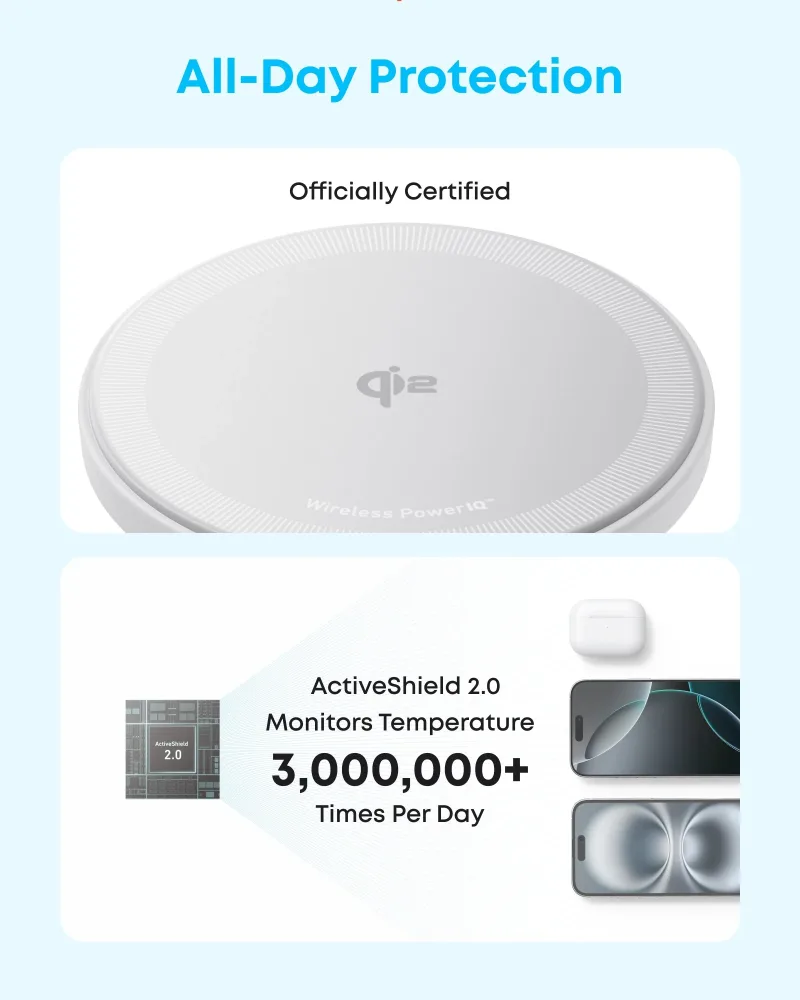 Anker Zolo Magnetic Wireless Charger (2 kpl)