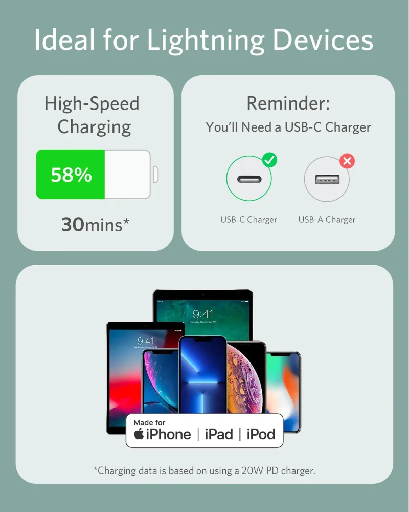 Cabo USB-C para Lightning Anker <b>641</b> (Flow, Silicone)