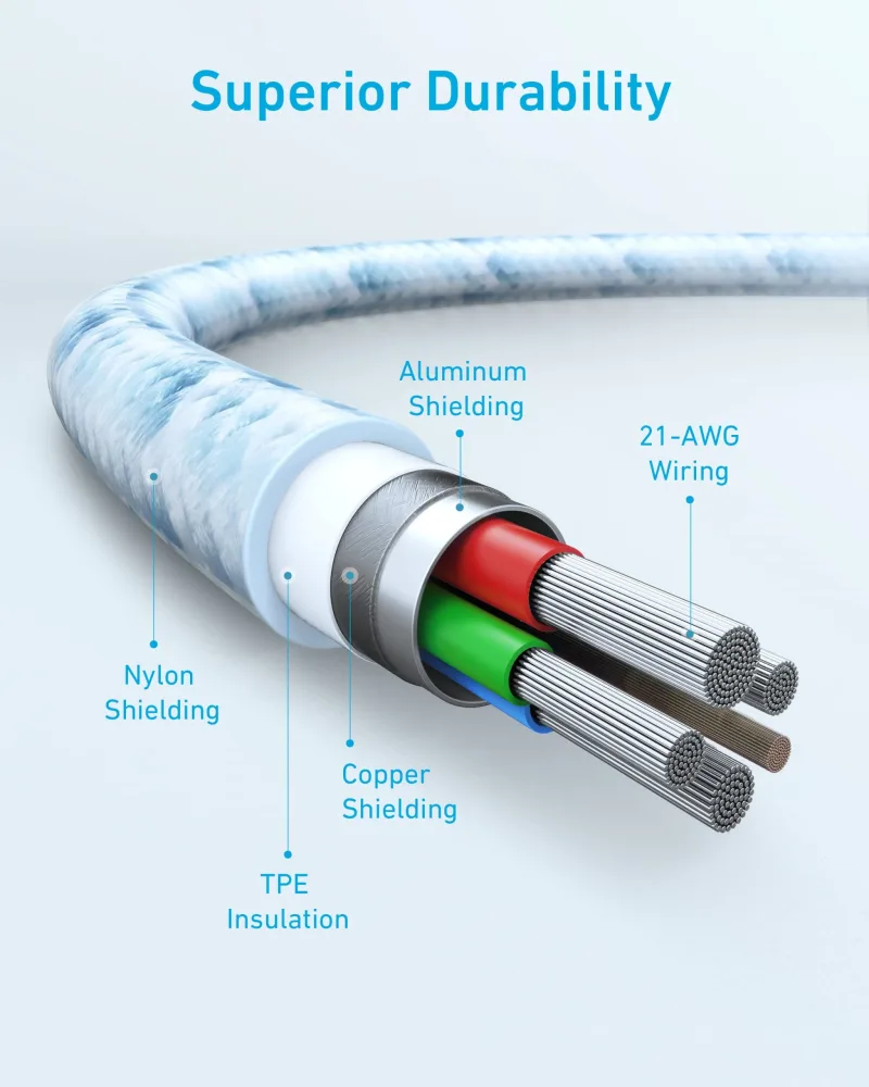 Anker <b>331</b> USB-C to Lightning 케이블