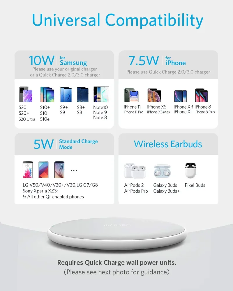 Anker <b>313</b> Caricatore Wireless (Pad)