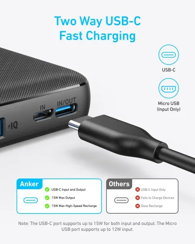 Anker <b>313</b> Power Bank (PowerCore 10K)