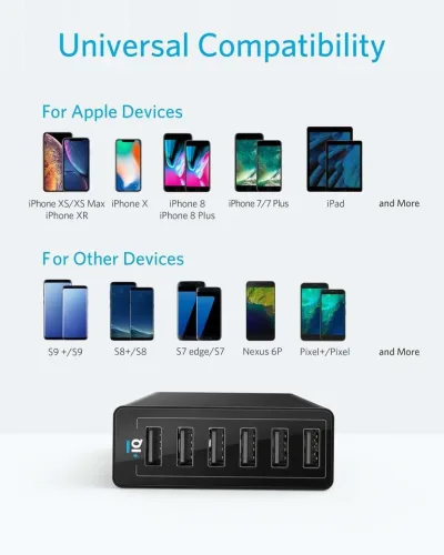 Anker <b>360</b> 充電器 (60W)