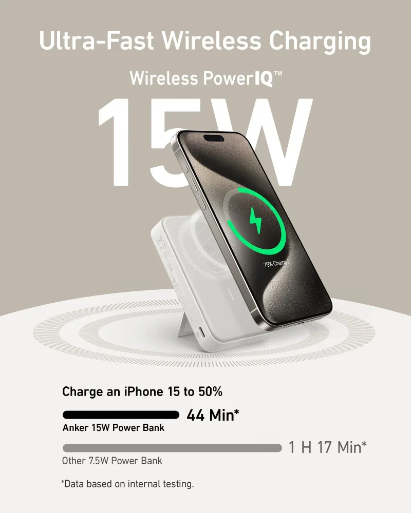 翻新 Anker MagGo 行動電源 (10K)