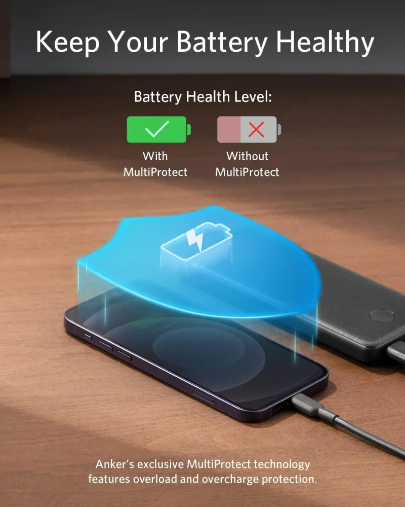 翻新 Anker <b>313</b> 行動電源 (PowerCore 10K)