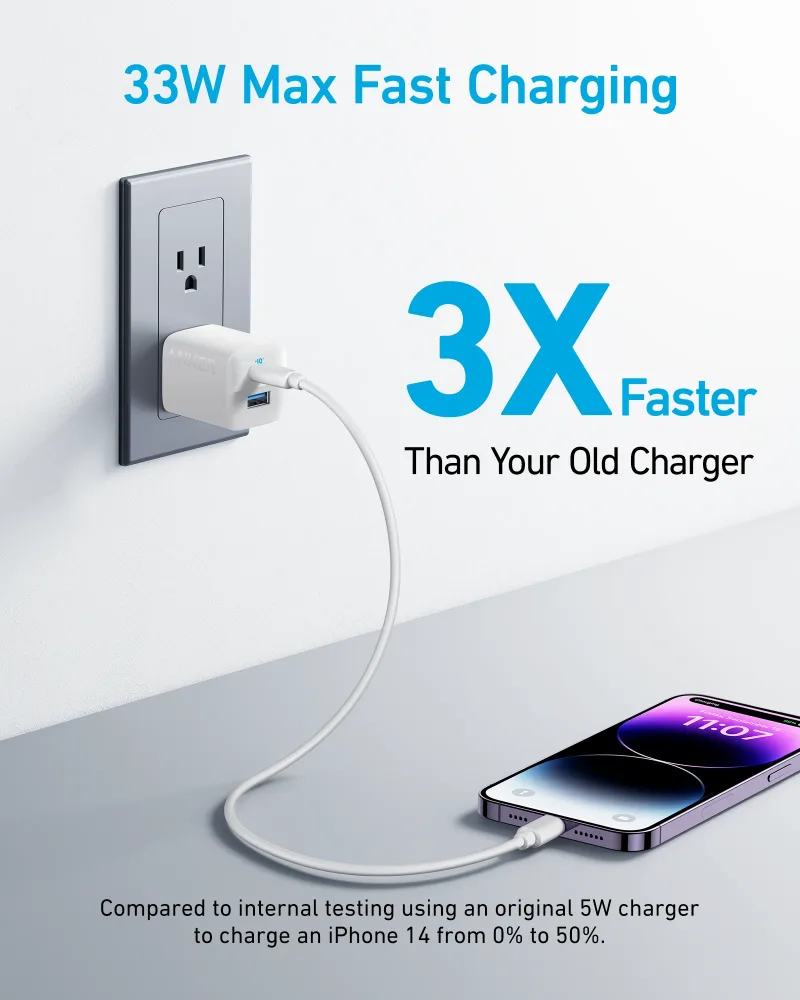 Anker <b>323</b> 充電器（33W）