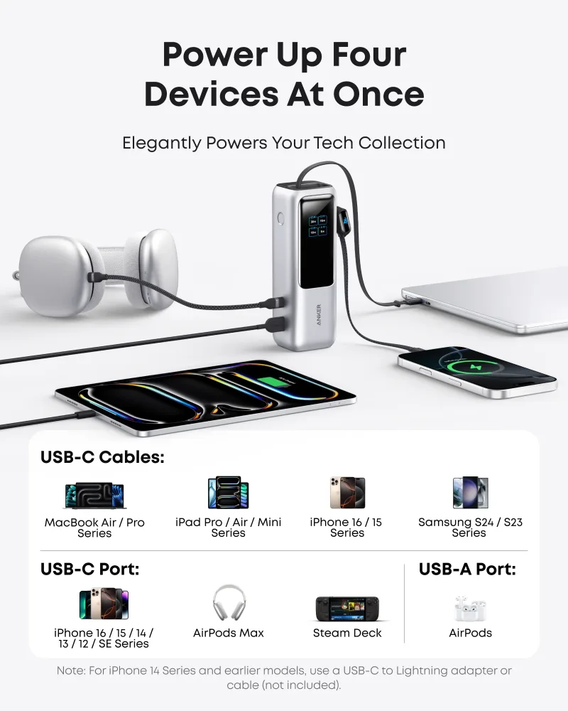 Bundle kit: Anker Laptop Power Bank (25K, 165W, Built-In and Retractable Cables) and Anker USB-C to USB-C Cable (6 ft, 240W, Upcycled-Braided)