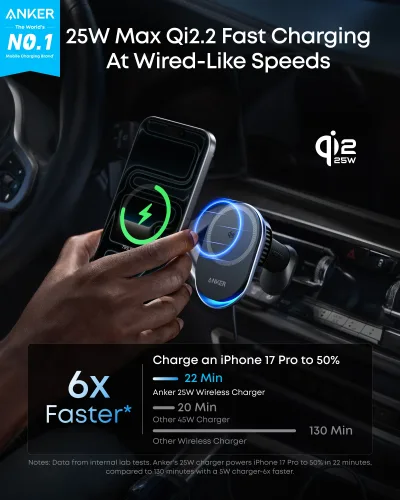 Anker Prime Cargador Inalámbrico para Coche (MagGo, AirCool, Pad)