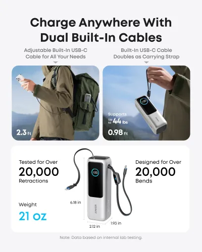 Bundle kit: Anker Laptop Power Bank (25K, 165W, Built-In and Retractable Cables) and Anker USB-C to USB-C Cable (6 ft, 240W, Upcycled-Braided)