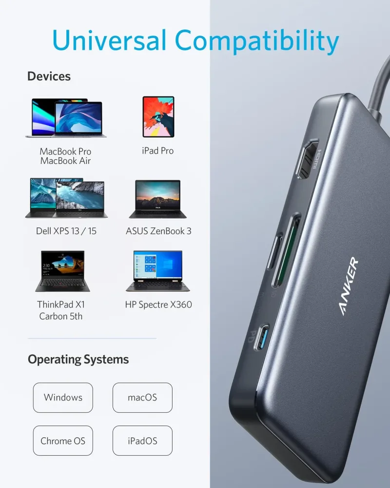 Refurbished Anker <b>341</b> USB-C Hub (7-in-1)