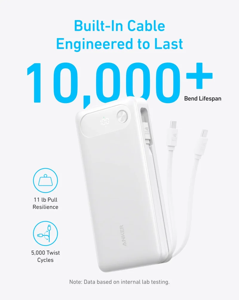 Anker Power Bank (20K, 87W, wbudowany kabel USB-C)