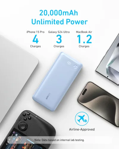 Anker Power Bank (20K, 87W, wbudowany kabel USB-C)