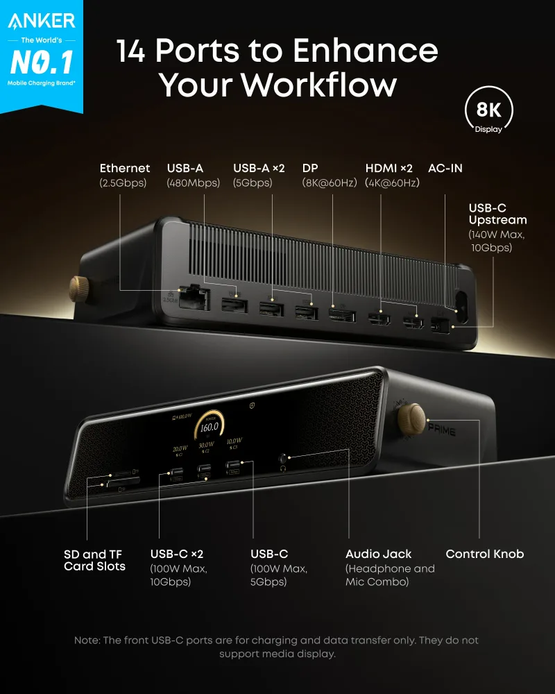 Anker Prime DL7400 Docking Station (14-in-1, Triple Display, DisplayLink)